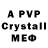 APVP СК КРИС Pratik Charan